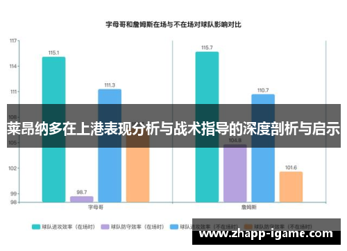 莱昂纳多在上港表现分析与战术指导的深度剖析与启示