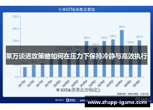 莱万谈进攻策略如何在压力下保持冷静与高效执行 莱万谈进攻策略如何在压力下保持冷静与高效执行