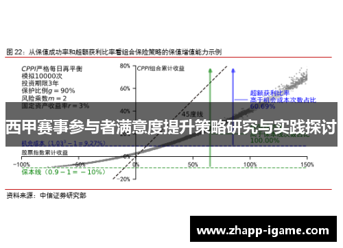 西甲赛事参与者满意度提升策略研究与实践探讨 西甲赛事参与者满意度提升策略研究与实践探讨