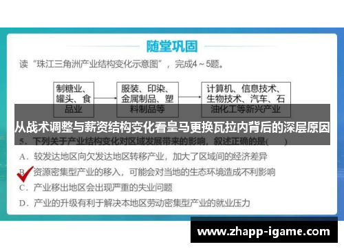 从战术调整与薪资结构变化看皇马更换瓦拉内背后的深层原因 从战术调整与薪资结构变化看皇马更换瓦拉内背后的深层原因