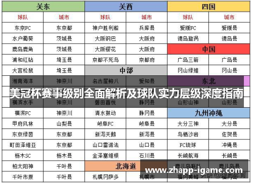 美冠杯赛事级别全面解析及球队实力层级深度指南