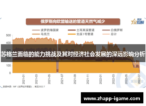 苏格兰面临的能力挑战及其对经济社会发展的深远影响分析