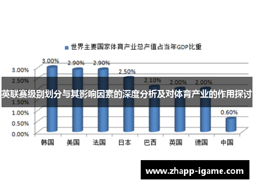 英联赛级别划分与其影响因素的深度分析及对体育产业的作用探讨 英联赛级别划分与其影响因素的深度分析及对体育产业的作用探讨
