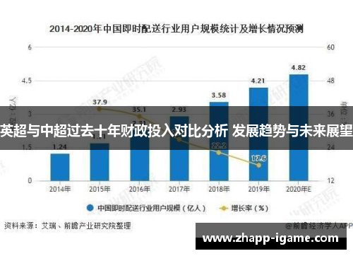 英超与中超过去十年财政投入对比分析 发展趋势与未来展望