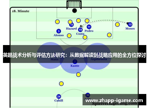 英超战术分析与评估方法研究:从数据解读到战略应用的全方位探讨 英超战术分析与评估方法研究:从数据解读到战略应用的全方位探讨
