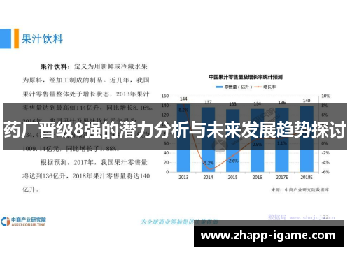 药厂晋级8强的潜力分析与未来发展趋势探讨 药厂晋级8强的潜力分析与未来发展趋势探讨