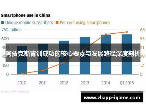 阿贾克斯青训成功的核心要素与发展路径深度剖析 阿贾克斯青训成功的核心要素与发展路径深度剖析