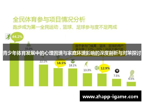 青少年体育发展中的心理困境与家庭环境影响的深度剖析与对策探讨 青少年体育发展中的心理困境与家庭环境影响的深度剖析与对策探讨
